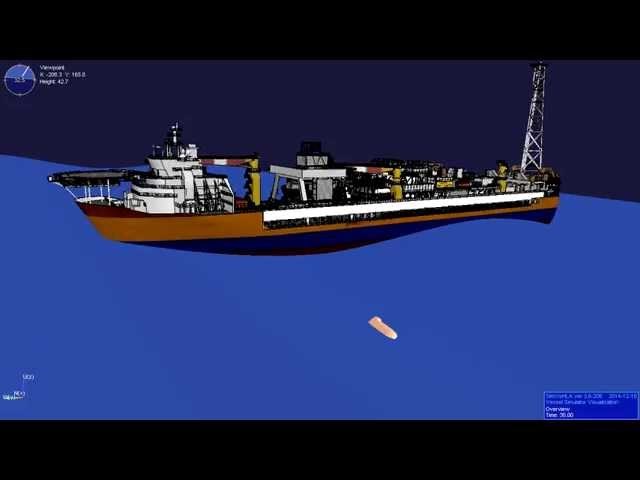 Free fall lifeboat simulations
