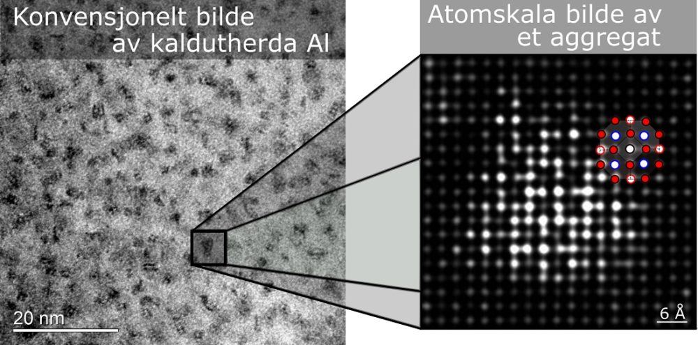 a conventional picture of what you can see in a TEM, compared to what NTNU researchers were able to observe at the atomic level.