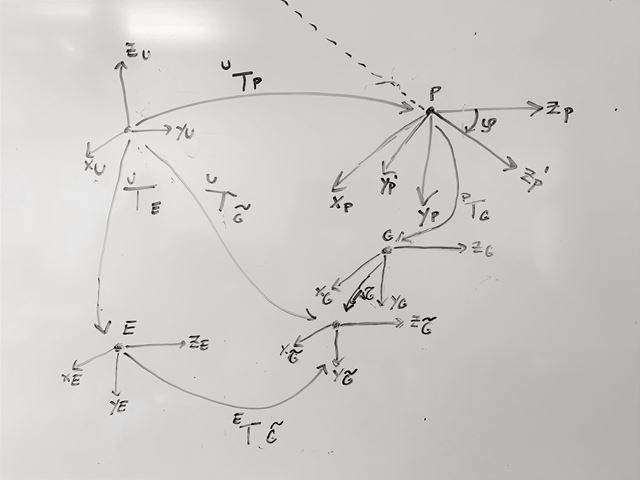 Maths on carboard