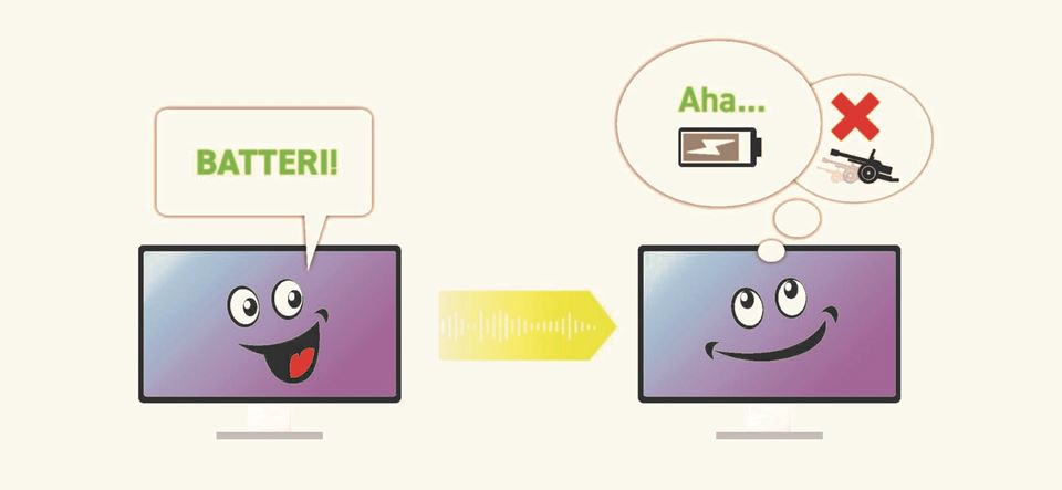 When we humans hear the word ‘battery’, we use context to distinguish between an energy storage system and an artillery unit. But computer systems think differently. Researchers are now developing a common computer language based on words that are so well defined that they cannot be misunderstood. Illustration by  Knut Gangåssæter/SINTEF