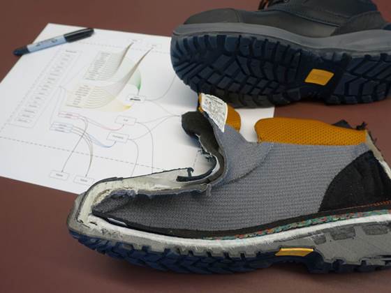 Research is helping us to develop healthier and more climate-friendly protective footwear