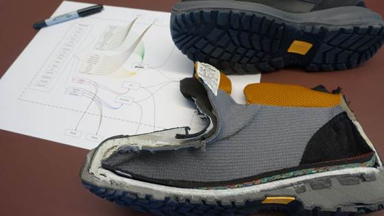 Research is helping us to develop healthier and more climate-friendly protective footwear