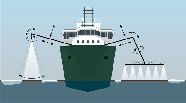 Simplified drawing of a prototype for dispersant applicatuion developed in cooperation with the ARCTECH program